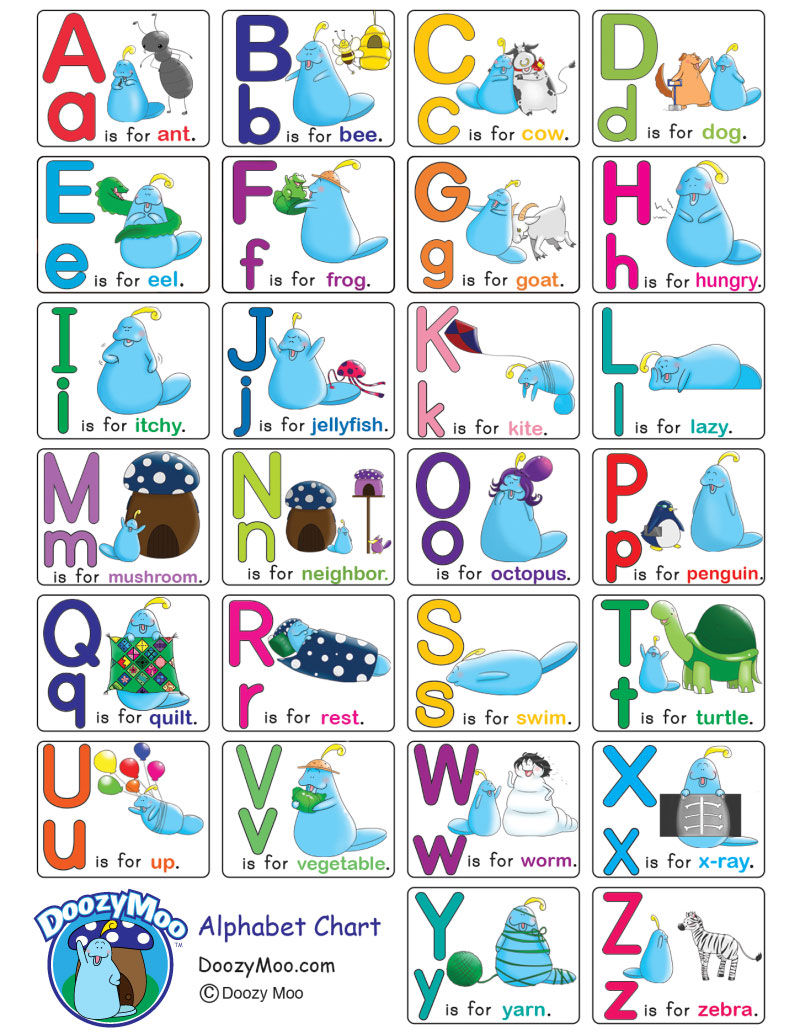 Alphabet Chart with Pictures (Free Printable) Doozy Moo